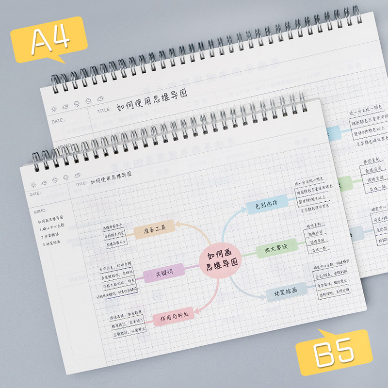 A4/b5安心マップコーネルグリッドノートブック学生コイルブ - Graph Paper Pad のレビューと価格